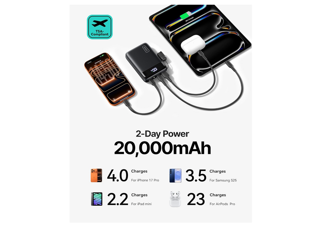 INIU Power Bank, Ultra Small 20000mAh 22.5W PD Portable Charger Fast Charging, USB C in&Out Battery Pack, Mobile Phone Portable Power Banks Compatible