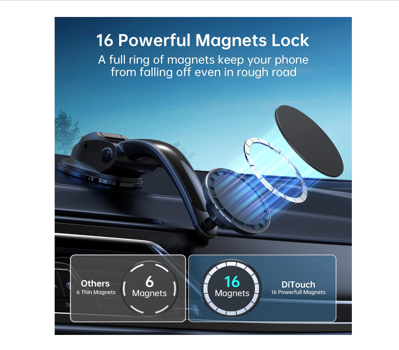 Choetech AT0005 Magnetic Phone Holder, Car Phone Holder Mount Dashboard Windshield Cell Phone Holder Phone Stand for iPhone & Android Automobile Cradle...