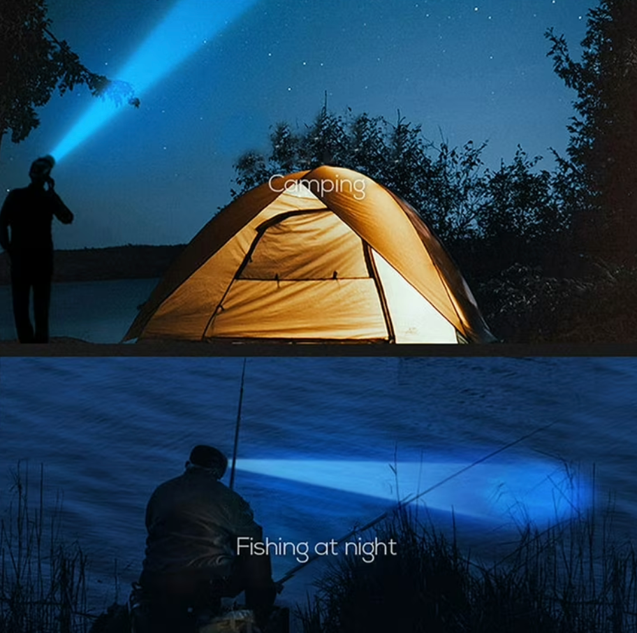 COB 18650 USB-C Rechargeable Headlamp
