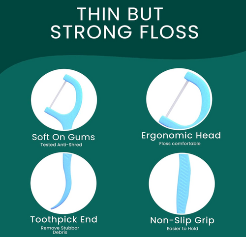 3-in-1 Dental Floss Picks with Toothpick & Case – 30 Pack
