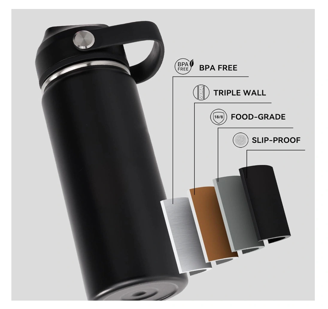 Fijinhom Insulated Stainless Steel Water Bottle