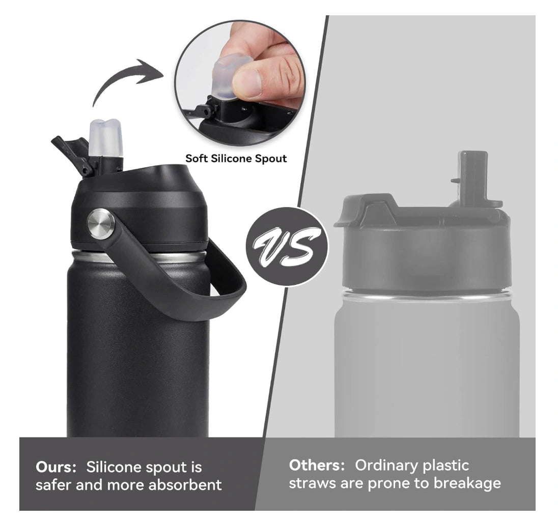 Fijinhom Insulated Stainless Steel Water Bottle