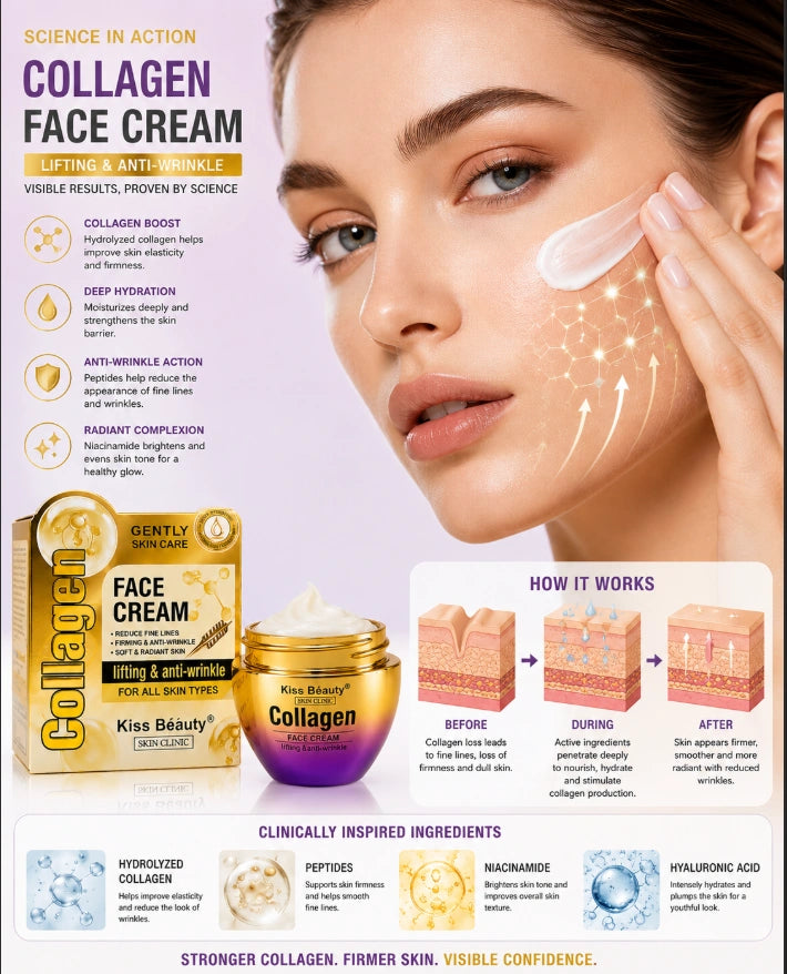 Kiss Beauty Skin Clinic Collagen Lifting & Anti-Wrinkle Face Cream.