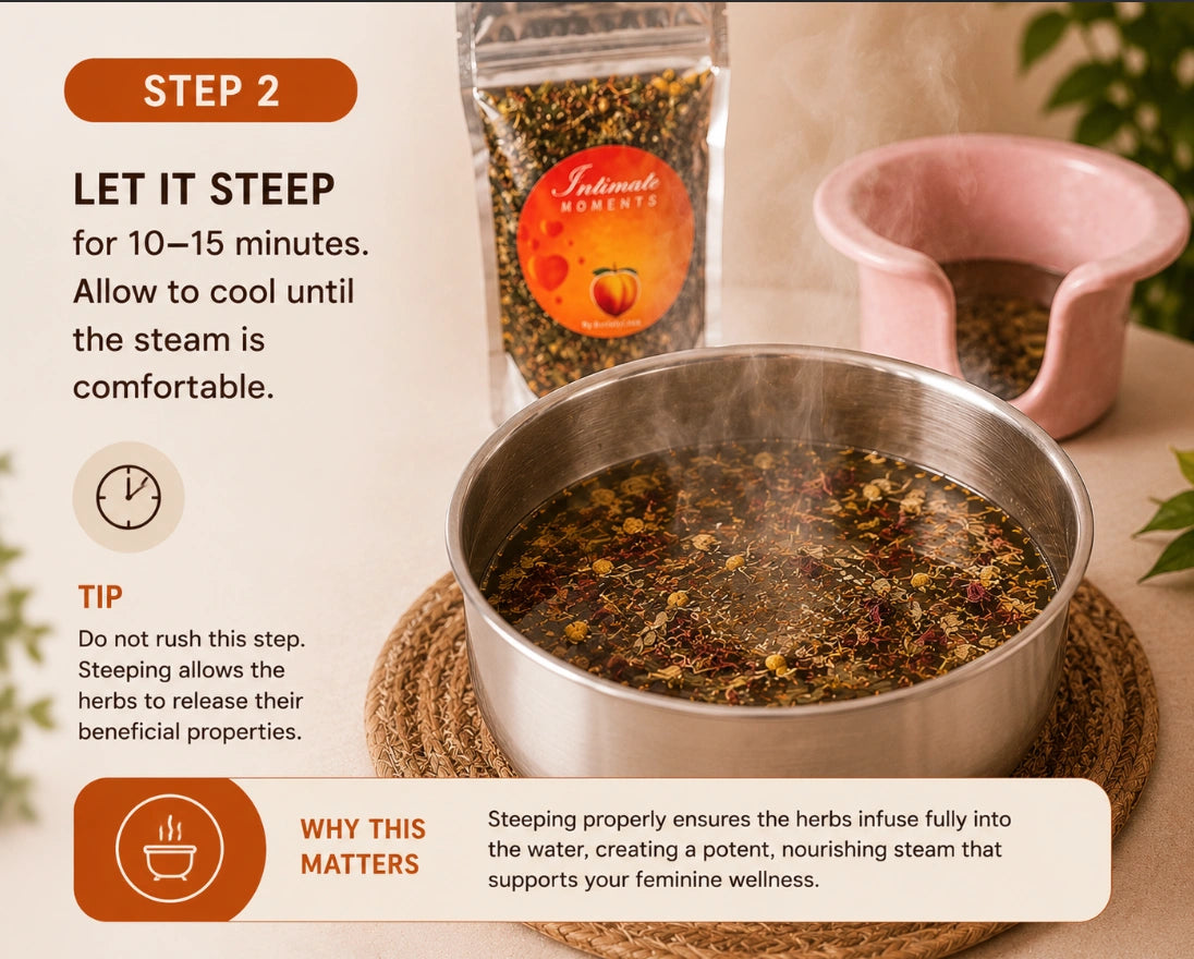 Yoni Steaming Herbal Blend