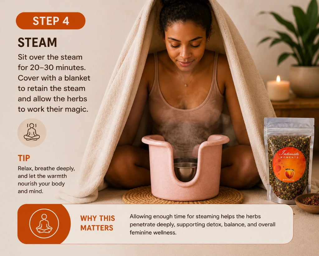 Yoni Steaming Herbal Blend