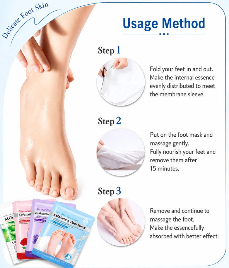 GuanJing Rose & Hyaluronic Acid Peeling Foot Mask.