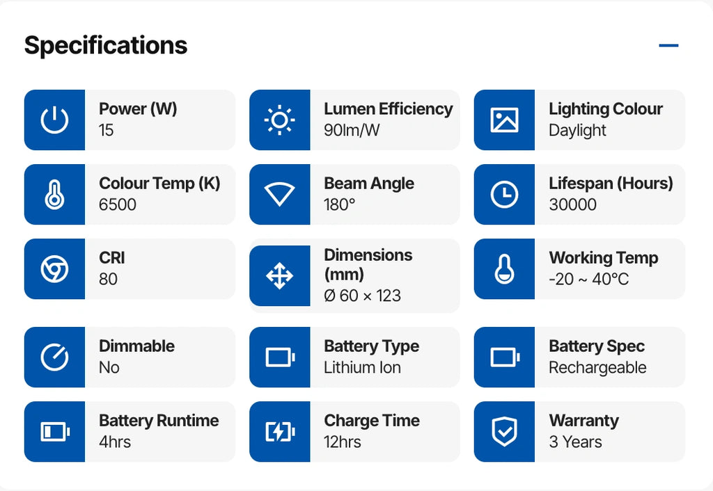 illumin8 15W B22 LED Emergency Bulb