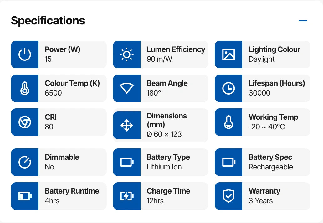 illumin8 15W B22 LED Emergency Bulb