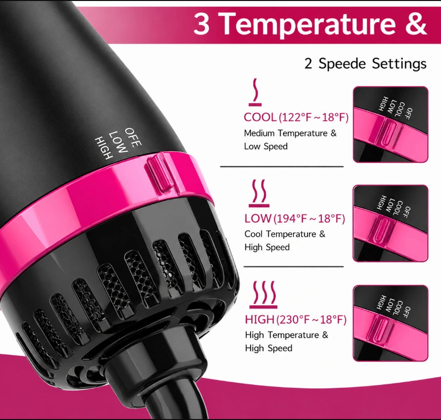 "One-Step" oval hot air hair dryer brush and volumizer